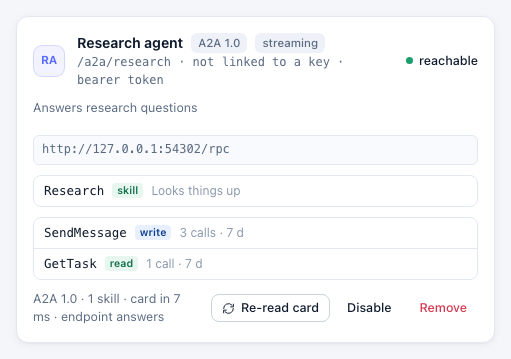 An A2A agent with its skills and the methods called