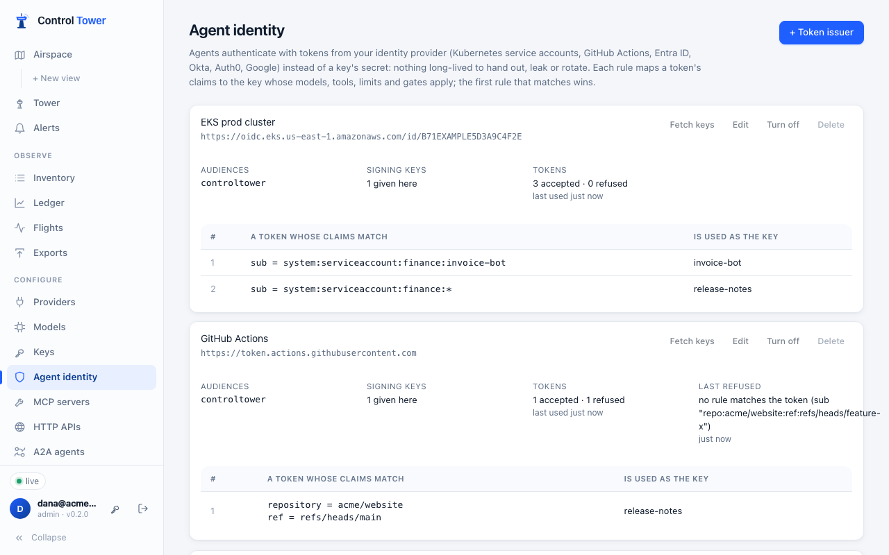 Two token issuers, with their rules and what they accepted and refused