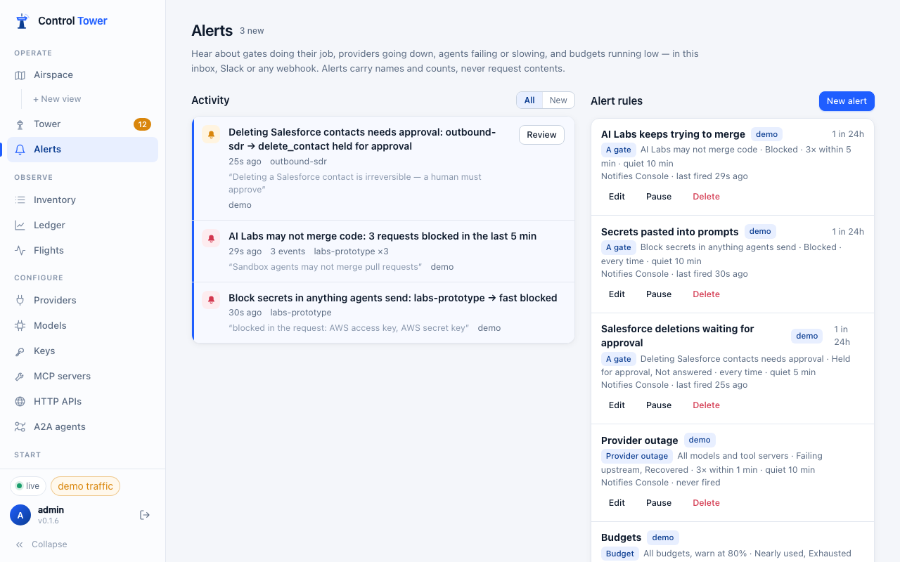 Alerts: the activity inbox and alert rules