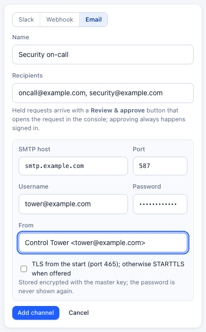 An email channel: recipients and the SMTP server