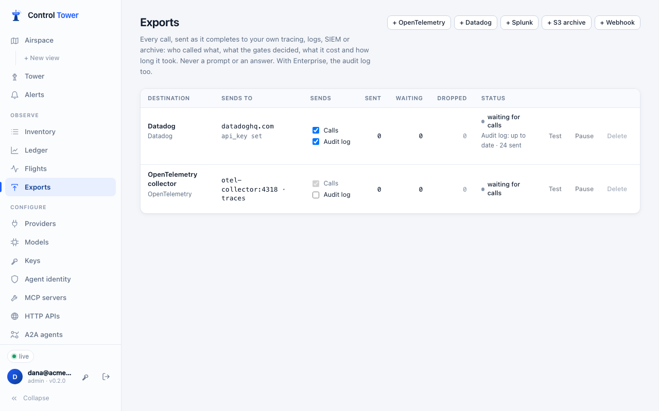 Exports: Datadog receives calls and the audit log, and is up to date