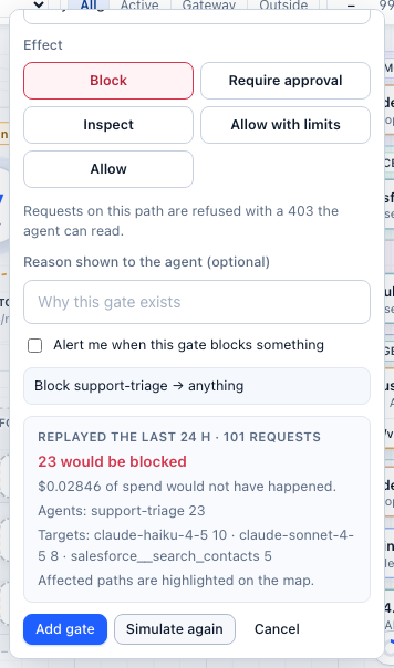 Simulating a draft gate against the last 24 hours