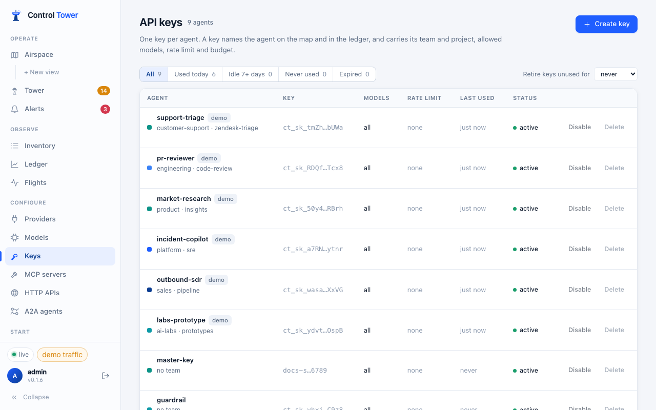 API keys