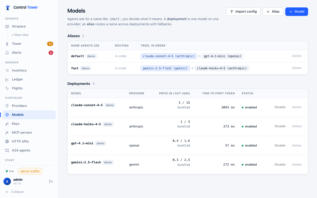 Models with aliases routing across providers