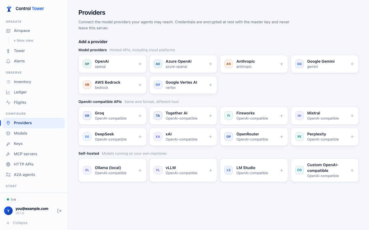 The provider catalogue
