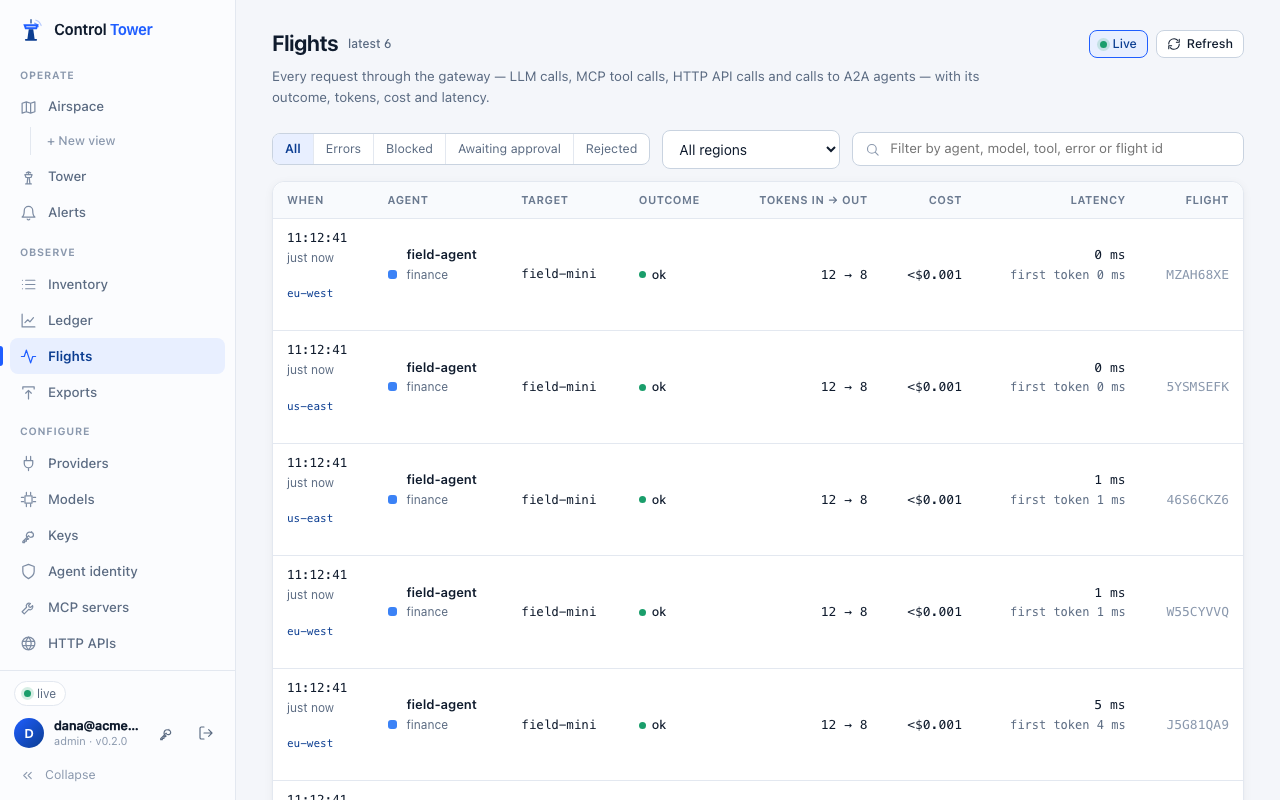 Flights across regions: calls from eu-west and us-east